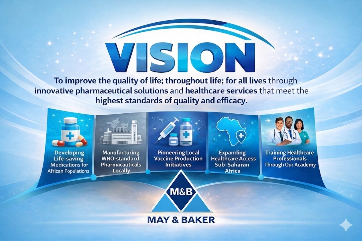 our vision